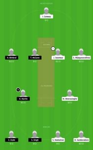 WCC vs PCC Dream11 Tips